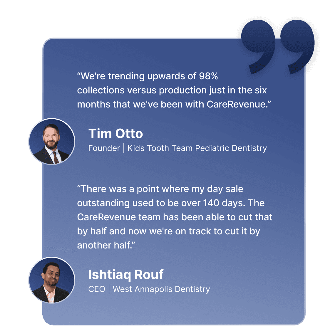 Tim Otto Ishtiaq Rouf Tim Otto Ishtiaq Rouf